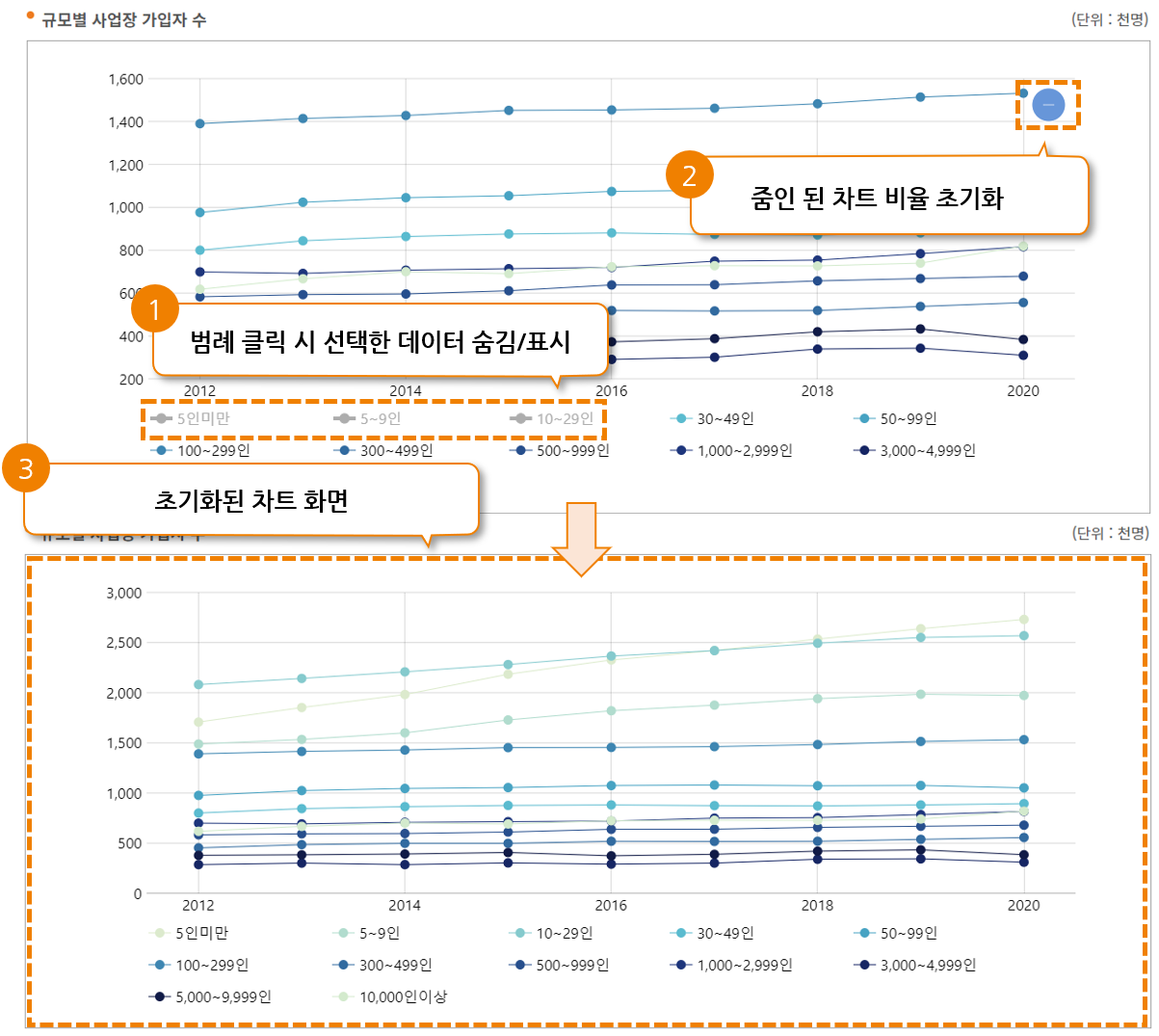 이용안내 이미지